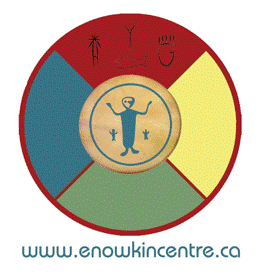 ENOWKINCENTRE